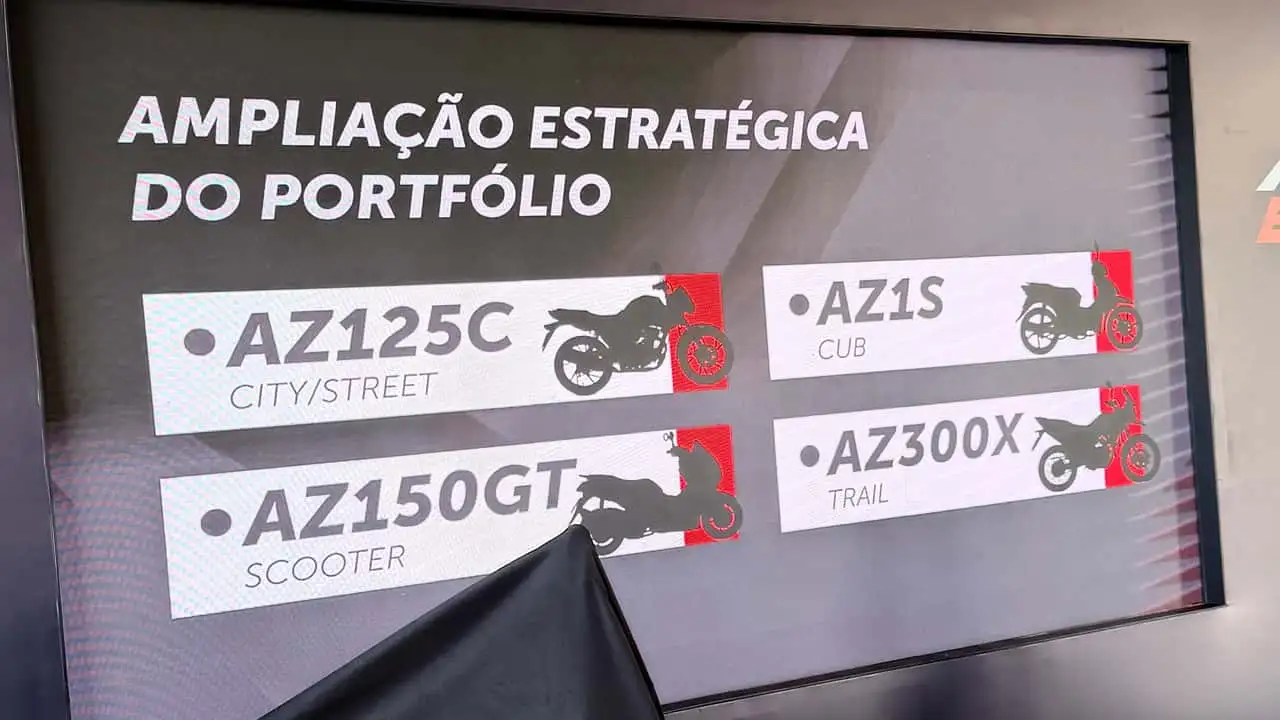 Avelloz projeta expansão no Brasil com quatro novos lançamentos para reforçar sua presença no mercado urbano